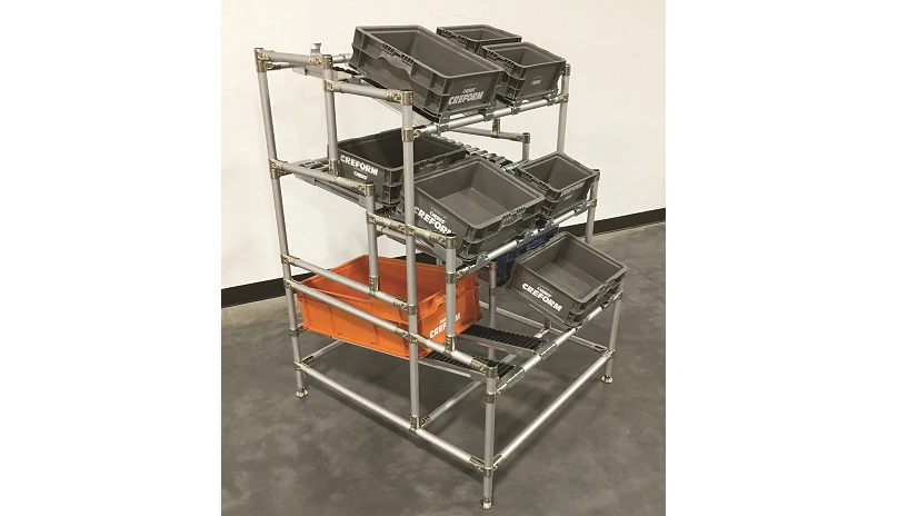 Creform Flow Rack Fifo Flow Rack Targets Ergonomic ‘Strike Zone’ From: Creform | Industrial ...