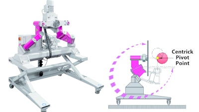 The new Centrick positioner from Carr Lane dramatically reduces labor and helps prevent accidents.