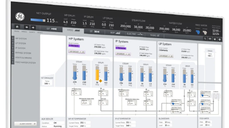 GE Digital MES Optimizes Paperless Manufacturing From: Ge | Industrial ...