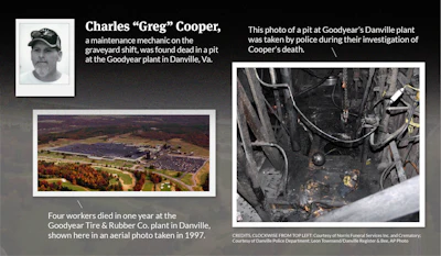 Goodyear Graphic Cooper Final 1 1