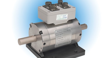 The Series MCRT 79800V Dual Range Digital Torque Transducers from S. Himmelstein.