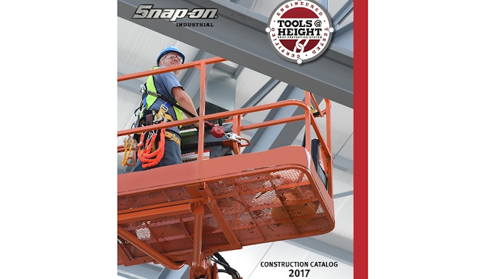 Snap On Sized