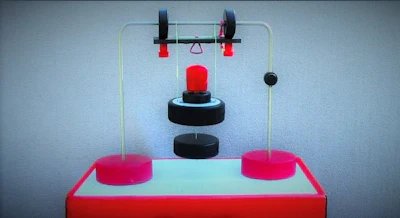 STEM sensing model, with adjustable pendulums, by Bob Lally.