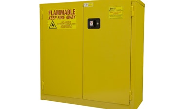 Certified Safety Flammable Cabinets