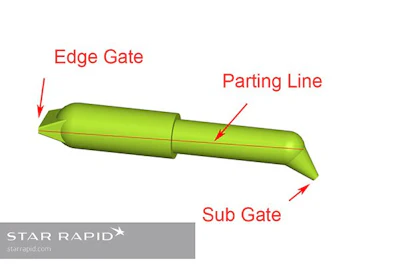 Submarine gates fill the cavity from beneath the parting line.