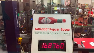 This June 4, 2018 photo shows a display that counts how many bottles of Tabasco sauce were produced at the Tabasco factory on Avery Island on that day alone by early afternoon: 168,760. The famous pepper sauce was first made in 1868 and celebrates its 150th year this year. In addition to visiting the factory, visitors can see exhibits about the history of Tabasco, enjoy free tastings and samples, shop, dine and tour a nature preserve called Jungle Gardens.