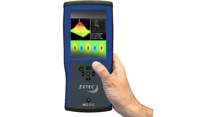 Zetec Sized
