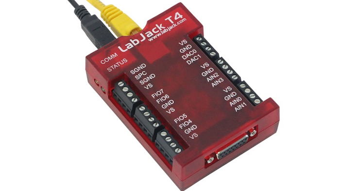 Lab Jack Sized