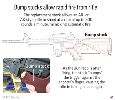 Bump Stock 2
