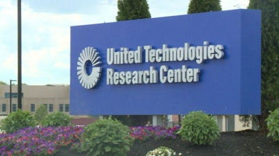 Utc