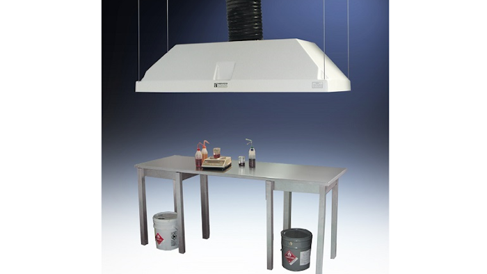 Hemco Sized
