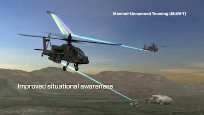 L3 Technologies had a demonstration of its Manned-Unmanned Teaming (MUMT) technology at the Farnborough Airshow.