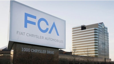 Fca