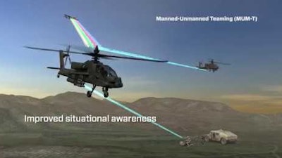L3 Technologies had a demonstration of its Manned-Unmanned Teaming (MUMT) technology at the Farnborough Airshow.