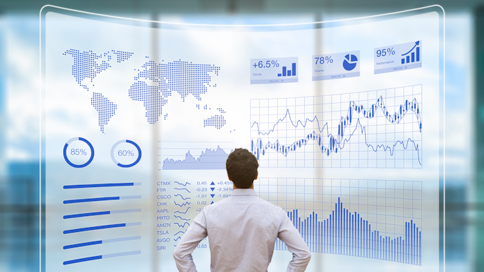 Asset Management