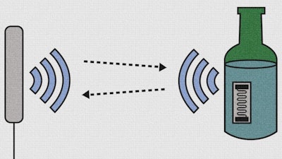 MIT Media Lab researchers have developed a wireless system that leverages the cheap RFID tags already on hundreds of billions of products to sense potential food contamination.