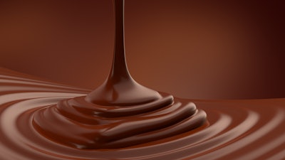 Chocolate Pouring