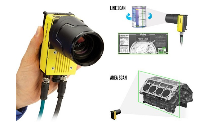 Cognex Sized