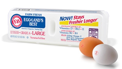 Classic Eggs Mtb