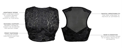 Olivia Echols’ final design of the space bra.