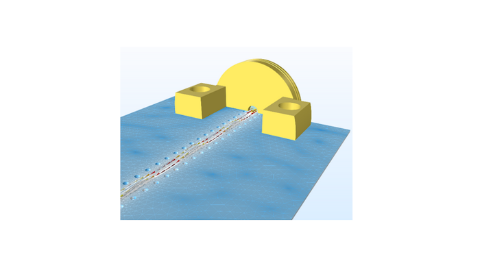 Comsol Sized