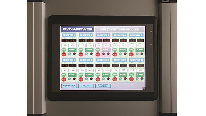 Dynapower Sized