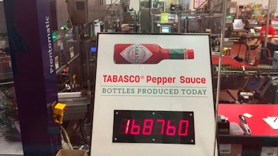 This June 4, 2018 file photo shows a display that counts how many bottles of Tabasco sauce were produced at the Louisiana-based McIlhenny Co. Tabasco factory on Avery Island on that day alone. McIlhenny Co. has named the great-great-grandson of Tabasco creator Edmund McIlhenny as its new president and chief executive officer. News outlets reported Monday, June 10, 2019, that Harold Osborn will take over the company, popularly known for creating the Tabasco brand and distributing Tabasco Pepper Sauce.