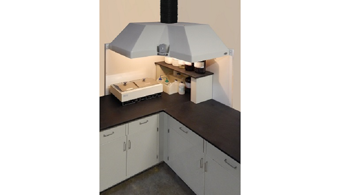 Hemco Sized