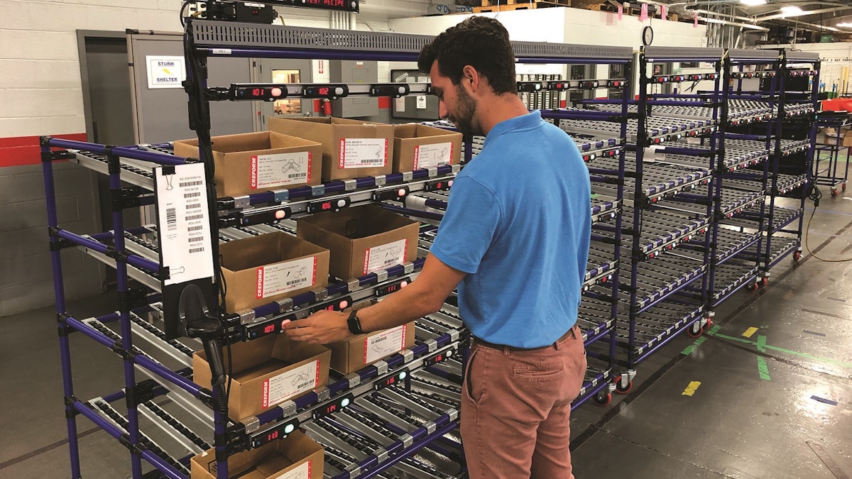 Kitting Flow Rack with Light-Guided Picking From: Creform | Industrial ...