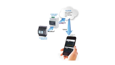 Figure 2: Gateway devices, such as this AutomationDirect MQTT Gateway, can integrate common Modbus field devices and make them IoT-capable.
