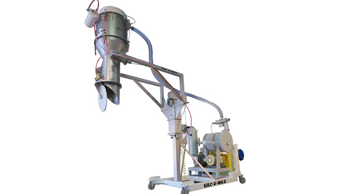 Vacumax Sized
