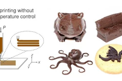 Concept of chocolate-based ink 3D printing (Ci3DP) involves liquid chocolate products mixed with edible additives and printed by a direct ink writing (DIW) 3D printer at room temperature. The formulated inks allowed easy extrusion through the syringes and nozzles and form self-supporting layers after extrusion to maintain the printed structures.