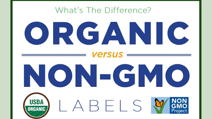 Organic Vs Non Gmo