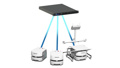 The Fleet Operations Workspace Core (FLOW Core) is designed to increase robots performance