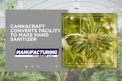 Cannacraft