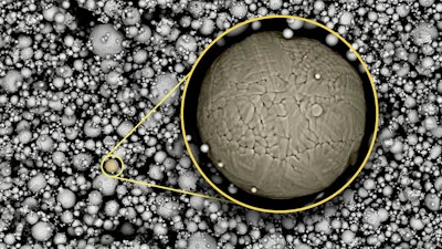 Martensite steel powder used for 3D printing. Inset shows a zoomed-in view of the steel powder.