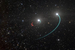 This May 2020 illustration shows the orbits of the objects in the HR 6819 triple system.
