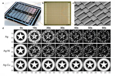 The new chip (top left) is patterned with tens of thousands of artificial synapses, or “memristors,” made with a silver-copper alloy. When each memristor is stimulated with a specific voltage corresponding to a pixel and shade in a gray-scale image (in this case, a Captain America shield), the new chip reproduced the same crisp image, more reliably than chips fabricated with memristors of different materials.