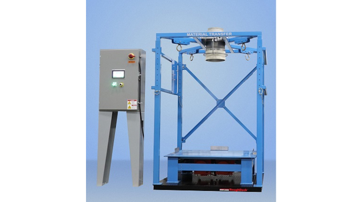 Material Transfer Sized