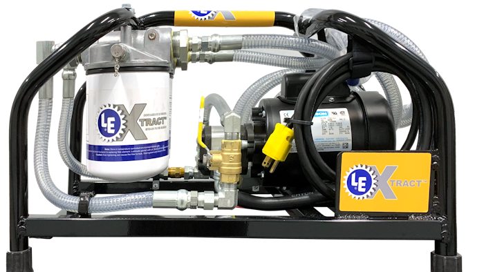 Lubrication Engineers