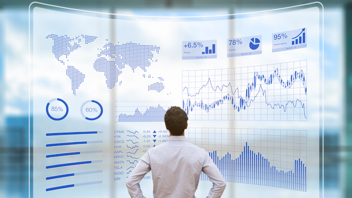 Asset Management