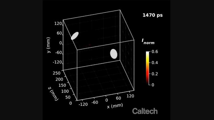 A three-dimensional video showing a pulse of laser light passing through a laser-scattering medium and bouncing off reflective surfaces.