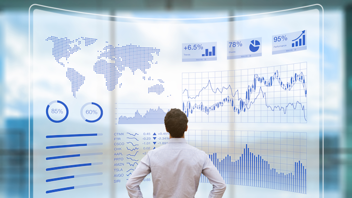 Asset Management