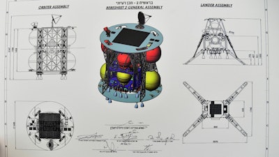 The Beresheet 2 project will aim to send three spacecraft to the moon.