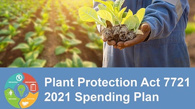 Ppa+7721+spending+plan