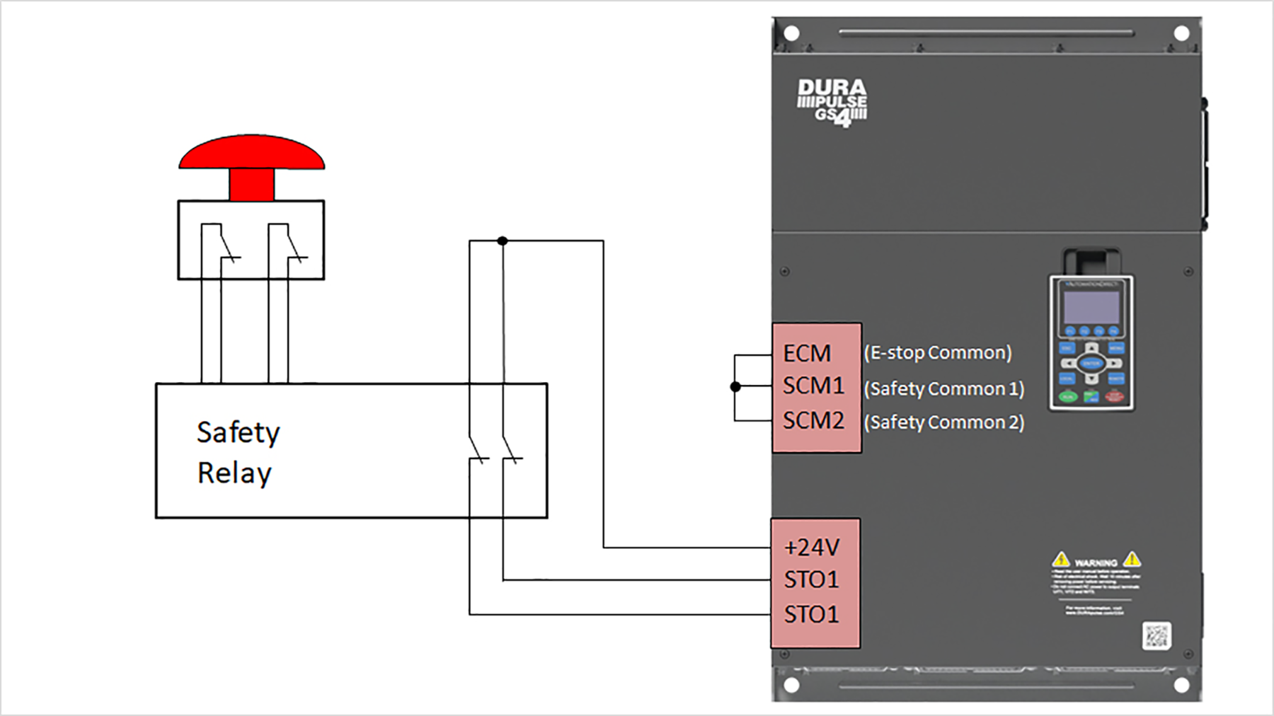 Motor Drive Safe Torque Off Improves Equipment Safety | Industrial ...