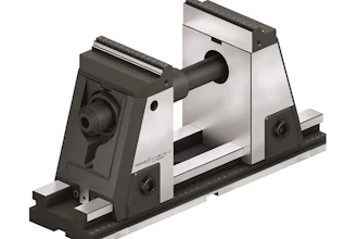 Schunk Sized