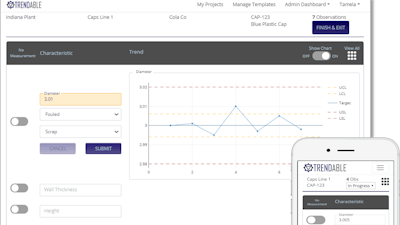 Trendable For Data Collection