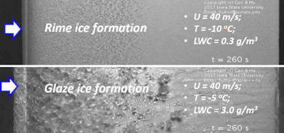 Comparing rime ice and glaze ice shows how each changes the texture of the blade. Gao, Liu and Hu, 2021, CC BY-ND