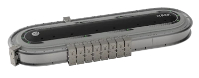 I Trak 5730 Rockwell Automation